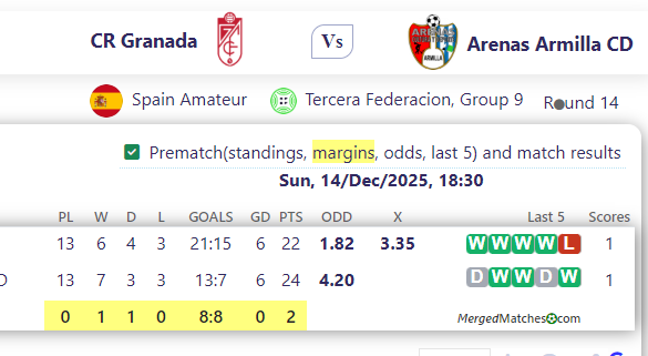 CR Granada Vs Arenas Armilla CD screenshot