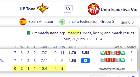 UE Tona Vs Unio Esportiva Vic screenshot