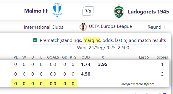 Malmo FF Vs Ludogorets 1945 screenshot