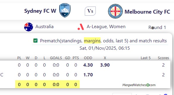 Sydney FC W Vs Melbourne City FC screenshot