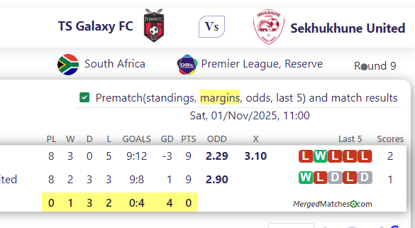 TS Galaxy FC Vs Sekhukhune United screenshot
