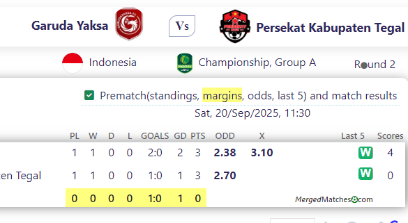 Garuda Yaksa Vs Persekat Kabupaten Tegal screenshot