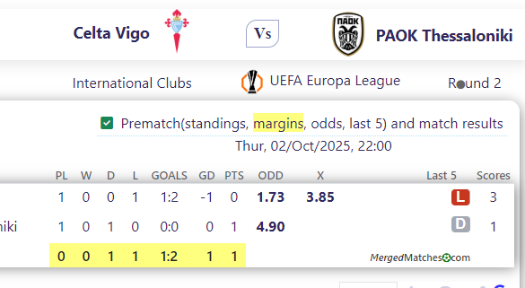 Celta Vigo Vs PAOK Thessaloniki screenshot