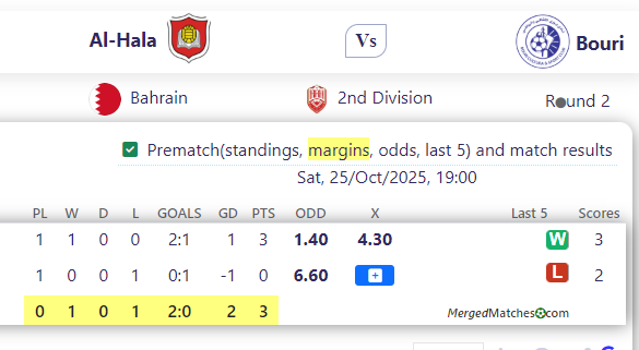 Al-Hala Vs Bouri screenshot