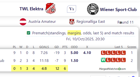 TWL Elektra Vs Wiener Sport-Club screenshot