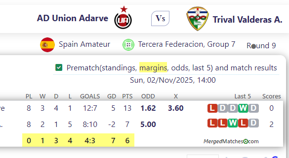 AD Union Adarve Vs Trival Valderas A. screenshot