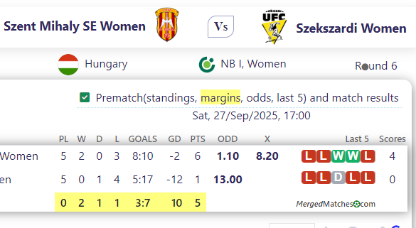 Szent Mihaly SE Women Vs Szekszardi Women screenshot
