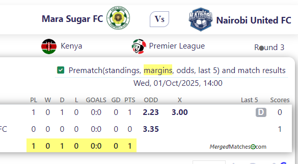 Mara Sugar FC Vs Nairobi United FC screenshot