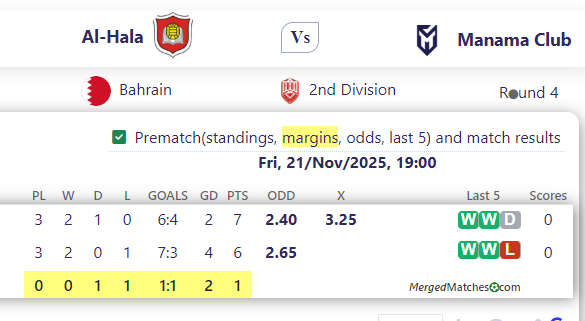 Al-Hala Vs Manama Club screenshot