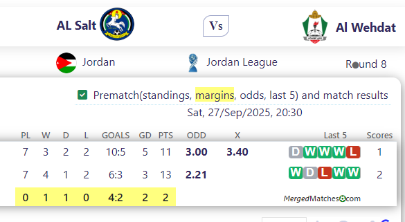 AL Salt Vs Al Wehdat screenshot