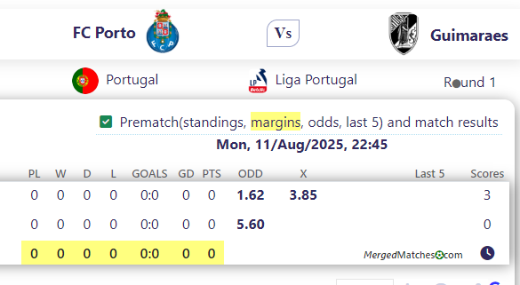 FC Porto Vs Guimaraes screenshot