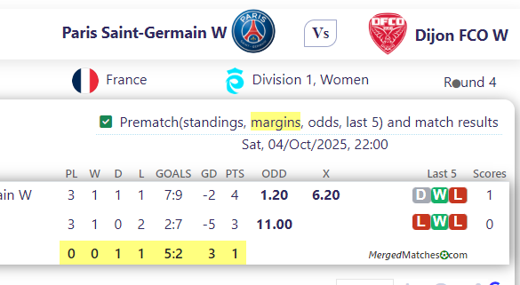 Paris Saint-Germain W Vs Dijon FCO W screenshot