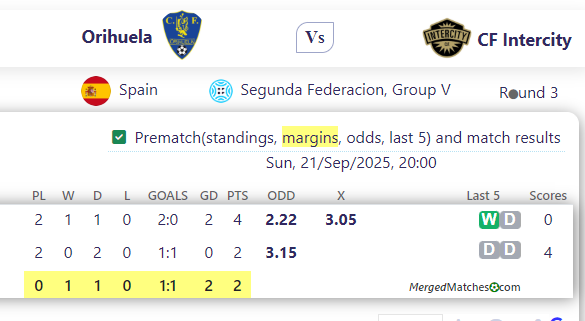 Orihuela Vs CF Intercity screenshot