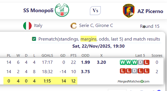 SS Monopoli Vs AZ Picerno screenshot