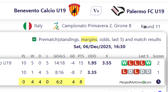 Benevento Calcio U19 Vs Palermo FC U19 screenshot