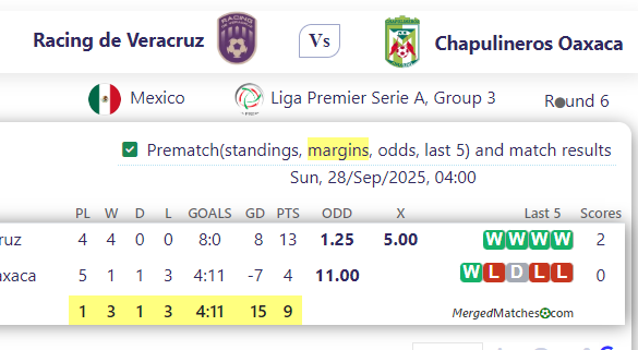 Racing de Veracruz Vs Chapulineros Oaxaca screenshot