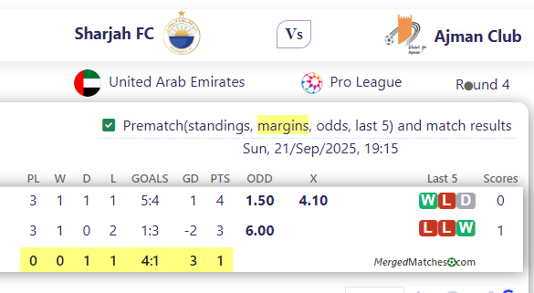 Sharjah FC Vs Ajman Club screenshot