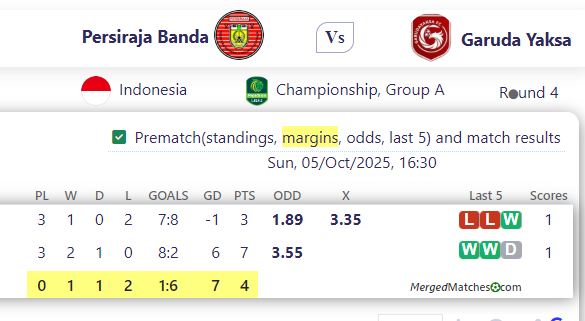 Persiraja Banda Vs Garuda Yaksa screenshot