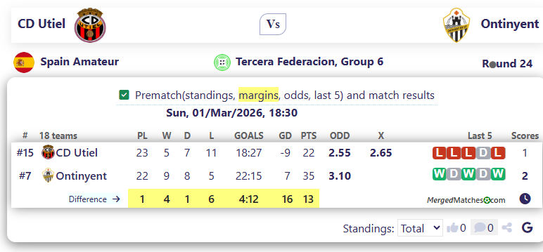 CD Utiel Vs Ontinyent screenshot
