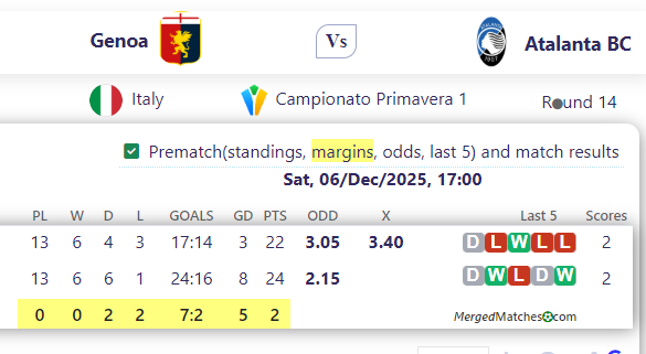 Genoa Vs Atalanta BC screenshot