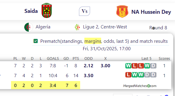 Saida Vs NA Hussein Dey screenshot