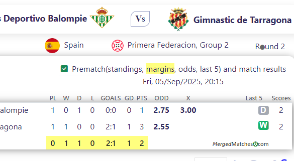 Betis Deportivo Balompie Vs Gimnastic de Tarragona screenshot