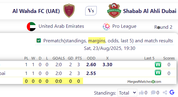 Al Wahda FC (UAE) Vs Shabab Al Ahli Dubai screenshot