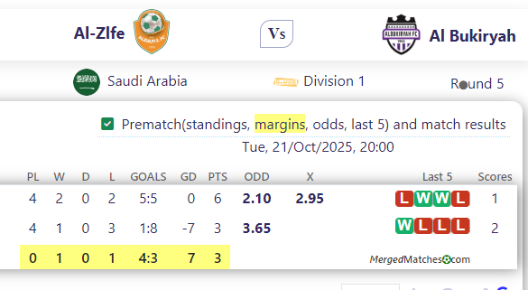 Al-Zlfe Vs Al Bukiryah screenshot