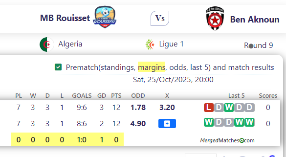 MB Rouisset Vs Ben Aknoun screenshot