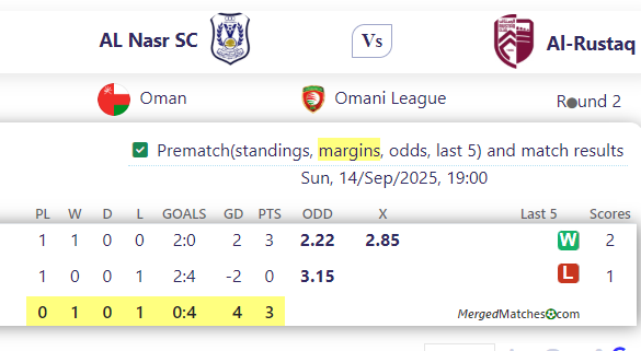 AL Nasr SC Vs Al-Rustaq screenshot