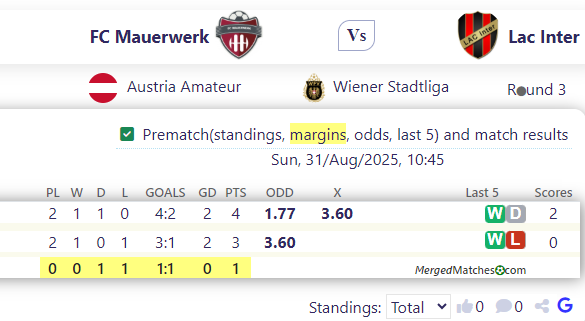 FC Mauerwerk Vs Lac Inter screenshot