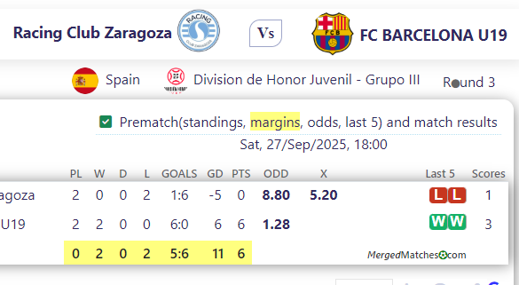 Racing Club Zaragoza Vs FC BARCELONA U19 screenshot