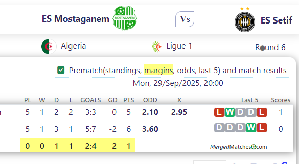 ES Mostaganem Vs ES Setif screenshot