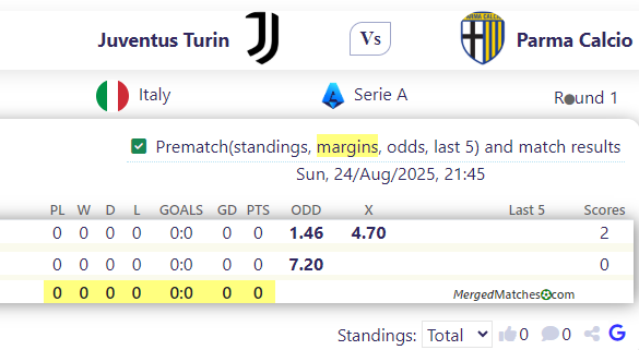 Juventus Turin Vs Parma Calcio screenshot