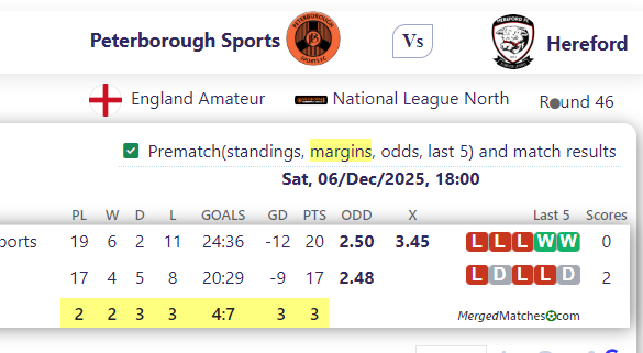 Peterborough Sports Vs Hereford FC screenshot