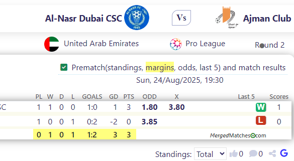 Al-Nasr Dubai CSC Vs Ajman Club screenshot
