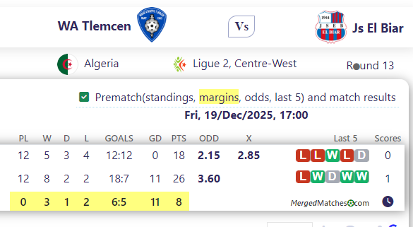 WA Tlemcen Vs Js El Biar screenshot