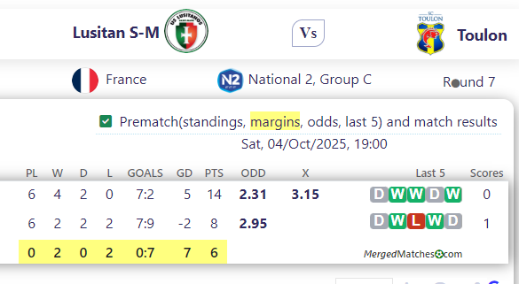 Lusitan S-M Vs Toulon screenshot