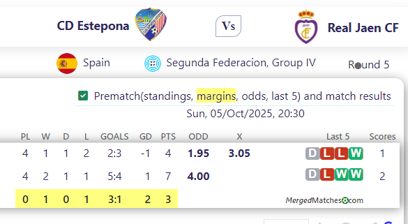 CD Estepona Vs Real Jaen CF screenshot