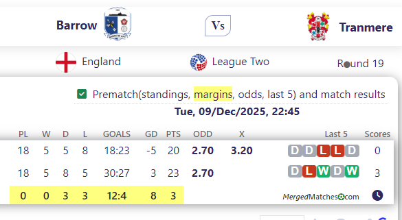 Barrow Vs Tranmere screenshot