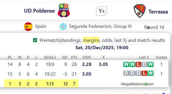UD Poblense Vs Terrassa screenshot