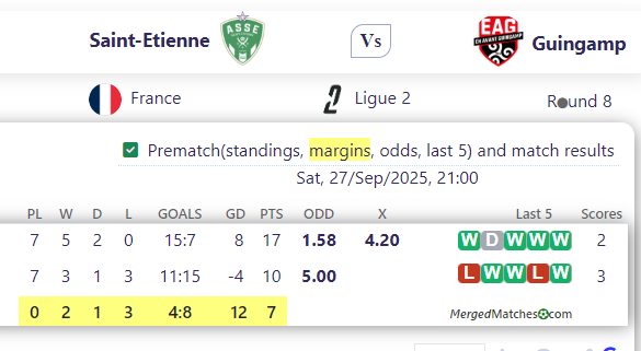 Saint-Etienne Vs Guingamp screenshot