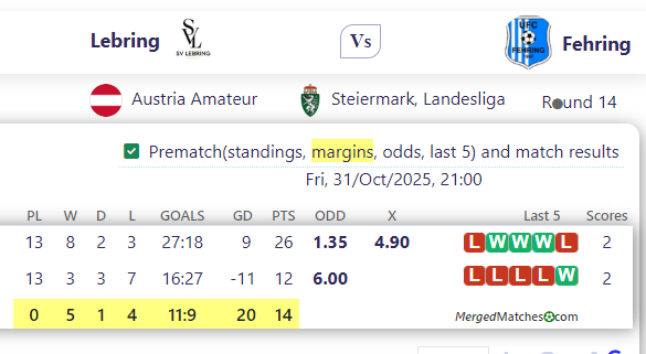 Lebring Vs Fehring screenshot