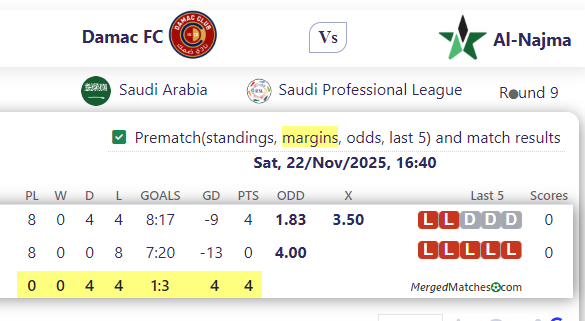 Damac FC Vs Al-Najma screenshot