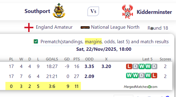 Southport FC Vs Kidderminster Harriers FC screenshot
