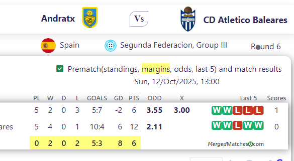 Andratx Vs CD Atletico Baleares screenshot