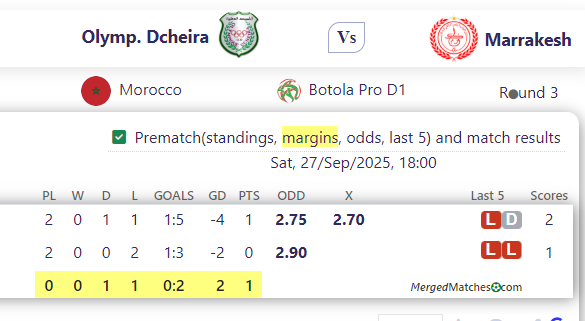 Olymp. Dcheira Vs Marrakesh screenshot