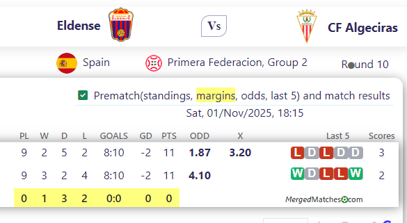 Eldense Vs CF Algeciras screenshot