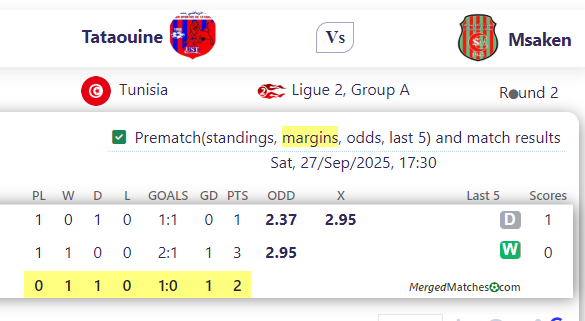 Tataouine Vs Msaken screenshot