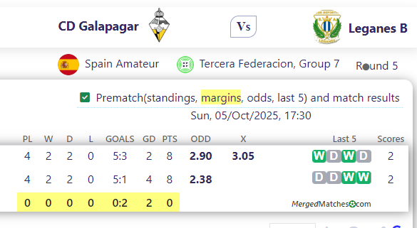 CD Galapagar Vs Leganes B screenshot